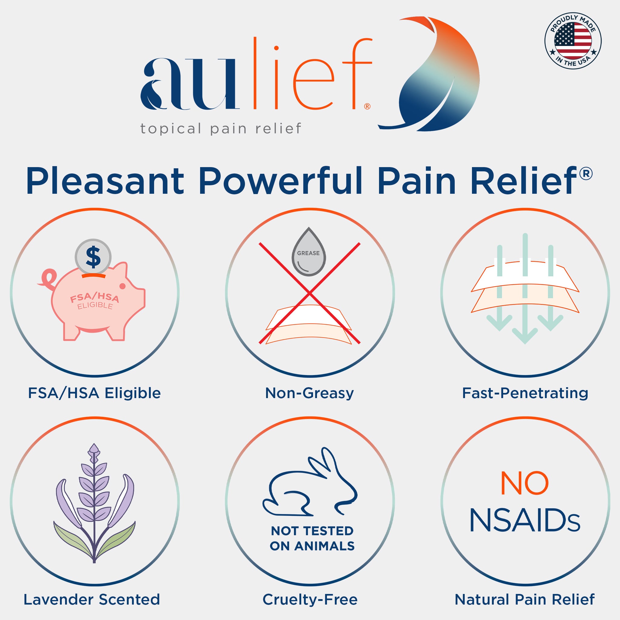 Image with 6 icons with properties of the aulief topical pain relief product: FSA/HSA eligible, non-greasy, fast penetrating, lavender scented, cruelty free, no NSAIDS.